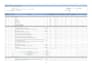 do construction estimate, material takeoff, cost estimate